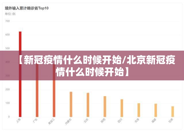 【新冠疫情什么时候开始/北京新冠疫情什么时候开始】