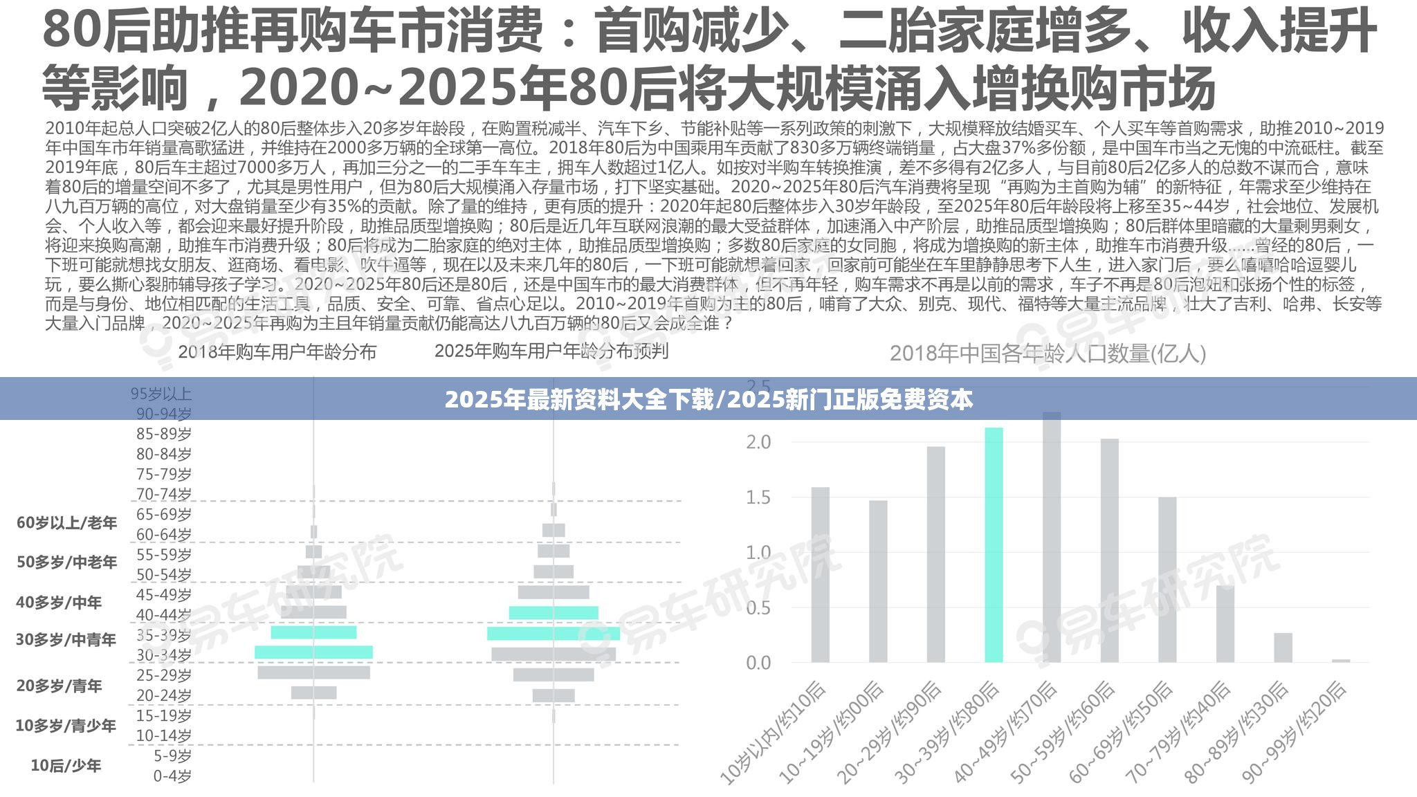 2025年最新资料大全下载/2025新门正版免费资本