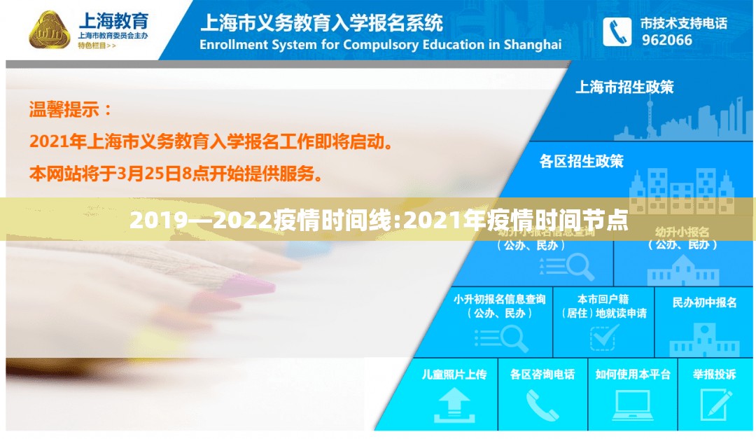 2019—2022疫情时间线:2021年疫情时间节点