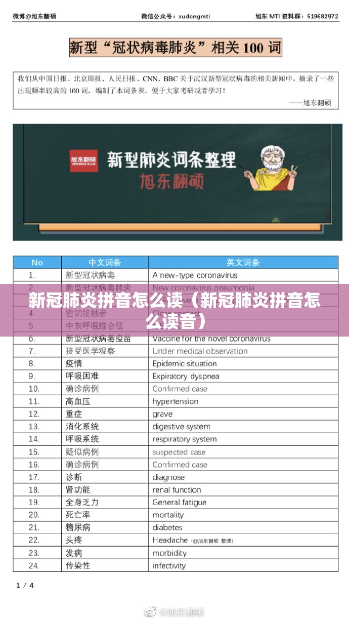 新冠肺炎拼音怎么读（新冠肺炎拼音怎么读音）