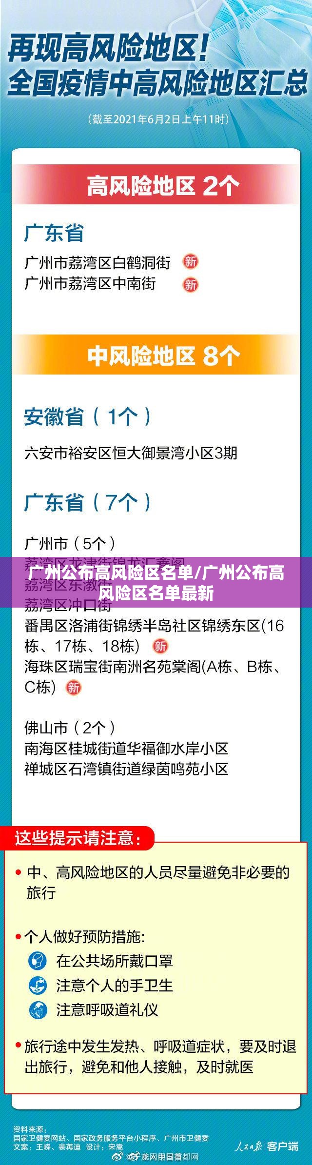 广州公布高风险区名单/广州公布高风险区名单最新
