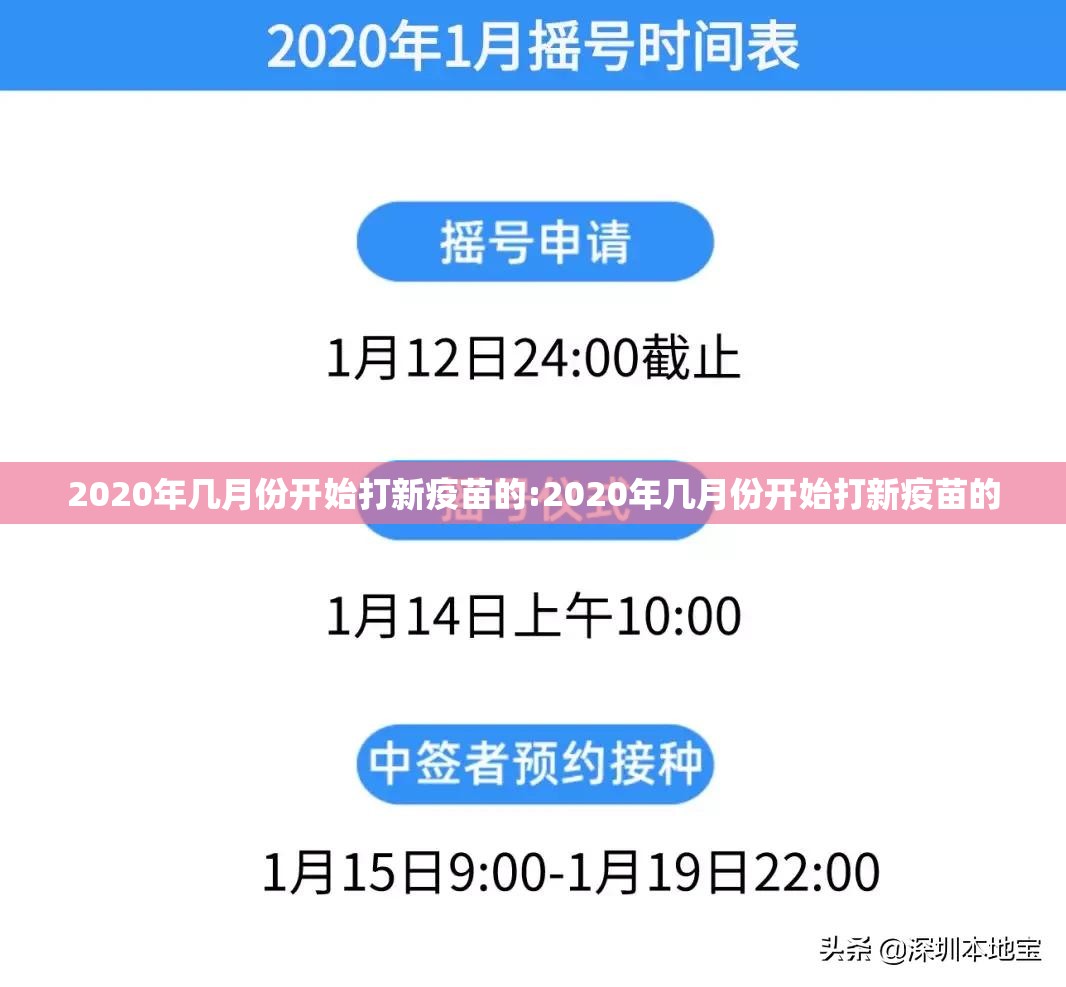 2020年几月份开始打新疫苗的:2020年几月份开始打新疫苗的