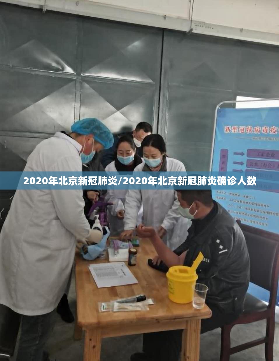 2020年北京新冠肺炎/2020年北京新冠肺炎确诊人数