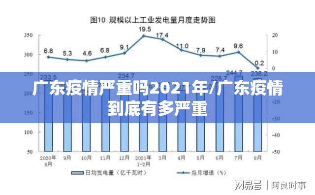 广东疫情严重吗2021年/广东疫情到底有多严重