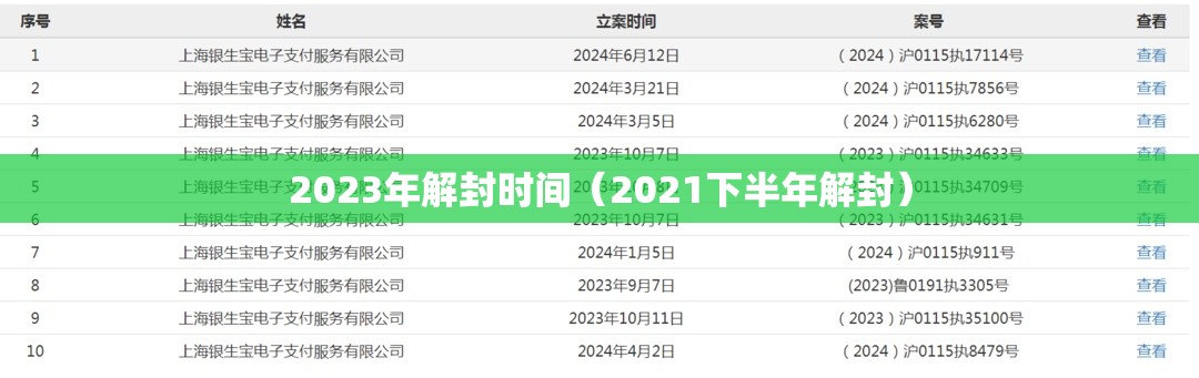 2023年解封时间（2021下半年解封）