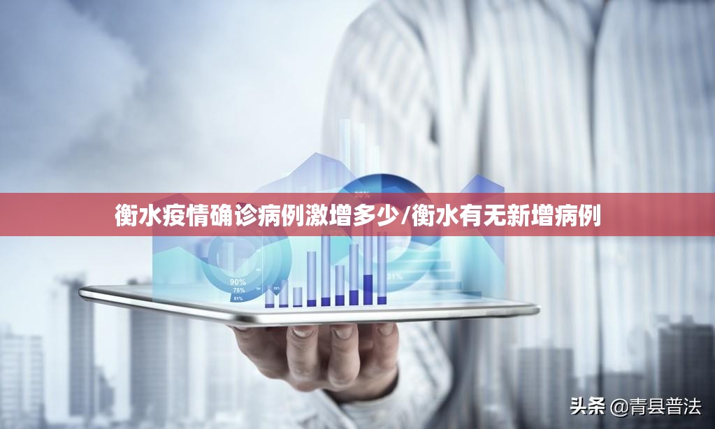衡水疫情确诊病例激增多少/衡水有无新增病例