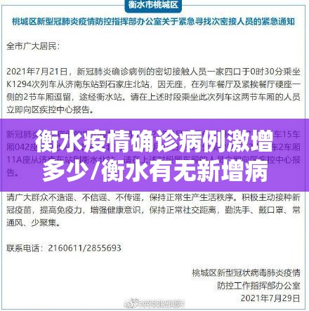 衡水疫情确诊病例激增多少/衡水有无新增病例
