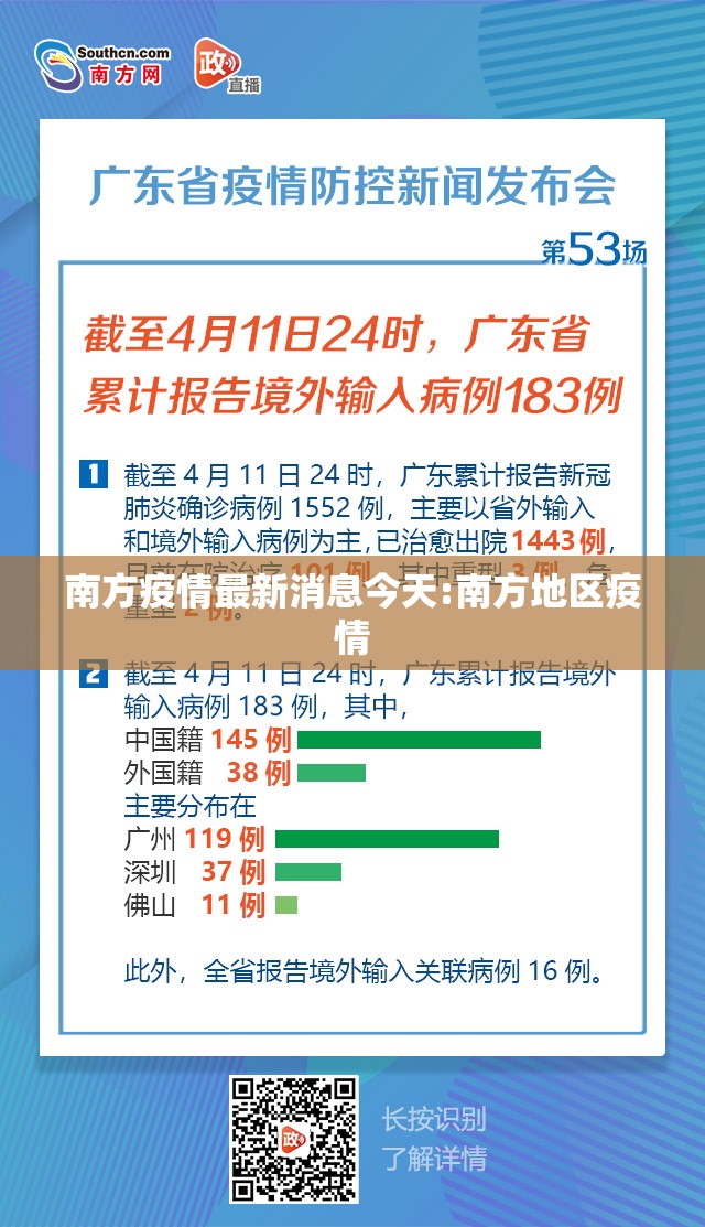 南方疫情最新消息今天:南方地区疫情