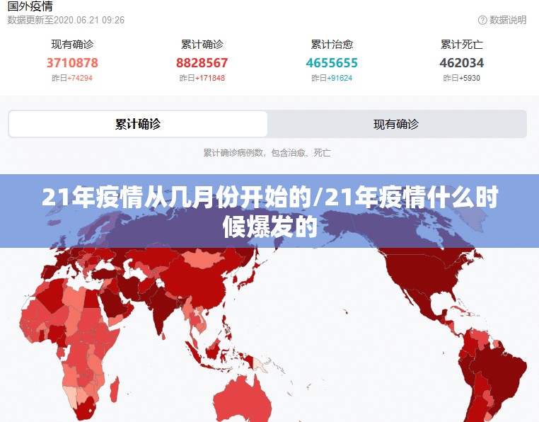 21年疫情从几月份开始的/21年疫情什么时候爆发的