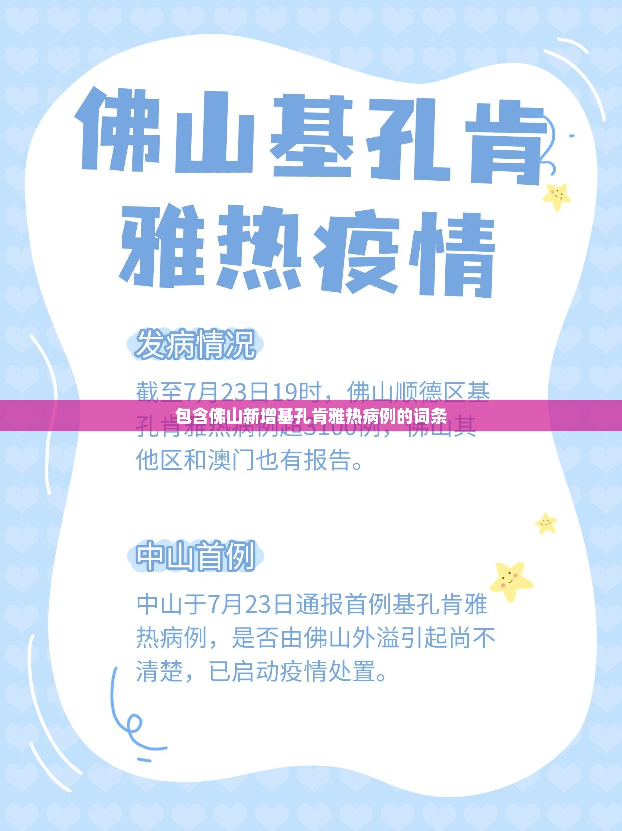 包含佛山新增基孔肯雅热病例的词条