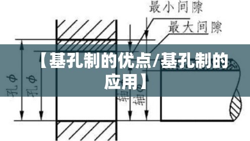 【基孔制的优点/基孔制的应用】