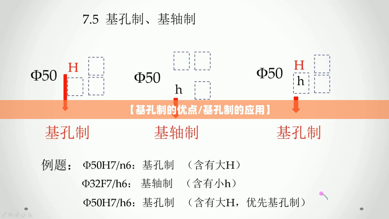 【基孔制的优点/基孔制的应用】