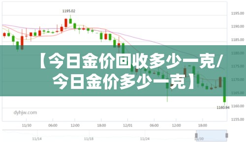 【今日金价回收多少一克/今日金价多少一克】