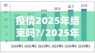 疫情2025年结束吗?/2025年疫情能不能结束
