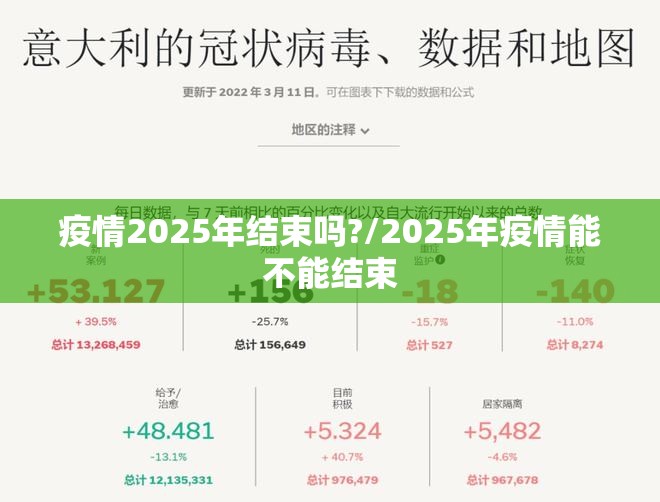 疫情2025年结束吗?/2025年疫情能不能结束