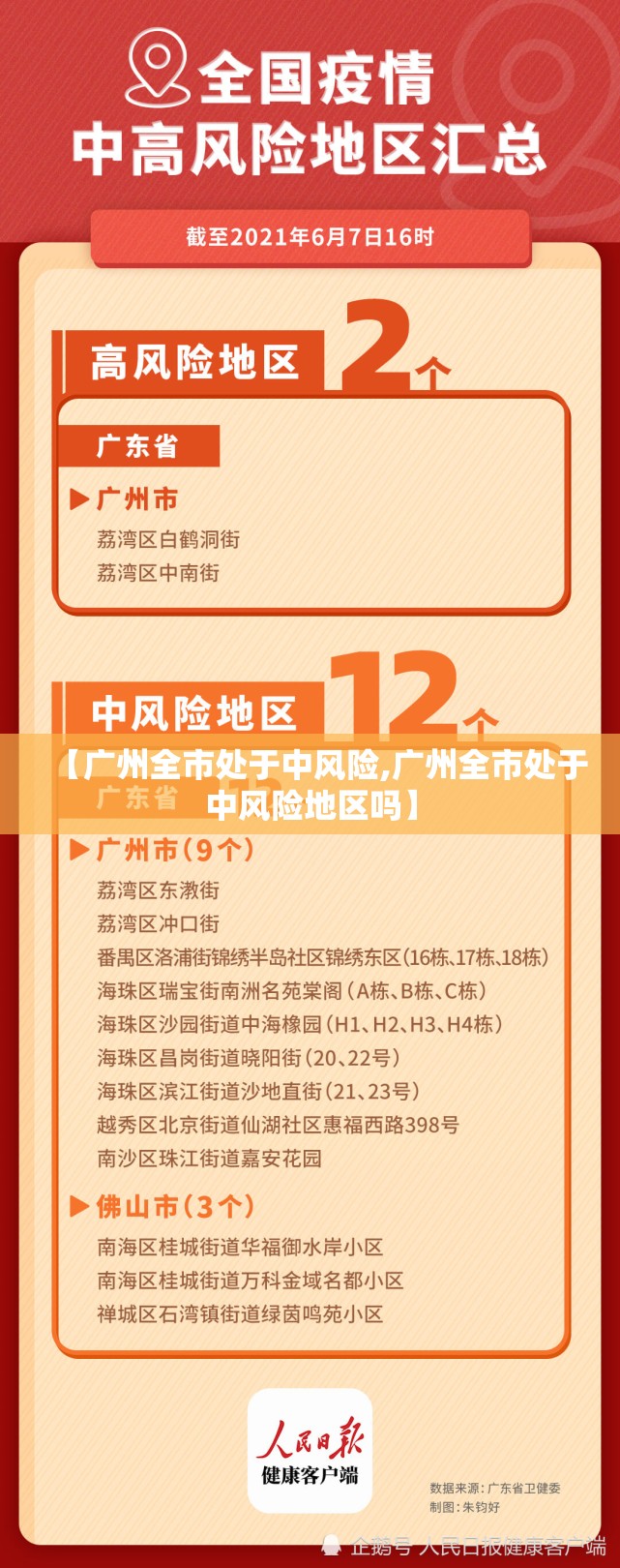 【广州全市处于中风险,广州全市处于中风险地区吗】