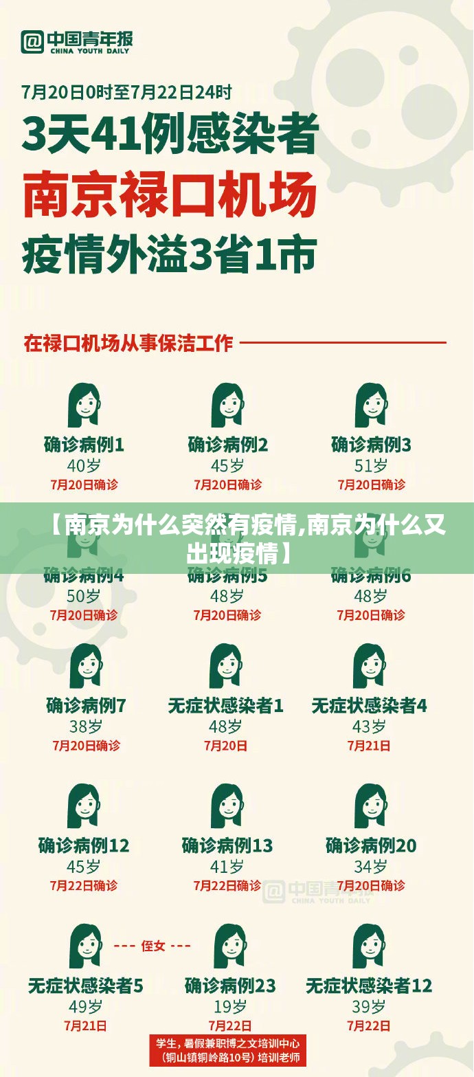 【南京为什么突然有疫情,南京为什么又出现疫情】