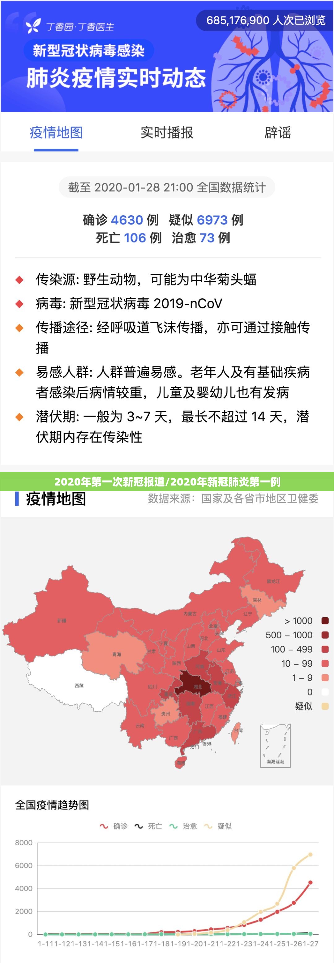 2020年第一次新冠报道/2020年新冠肺炎第一例