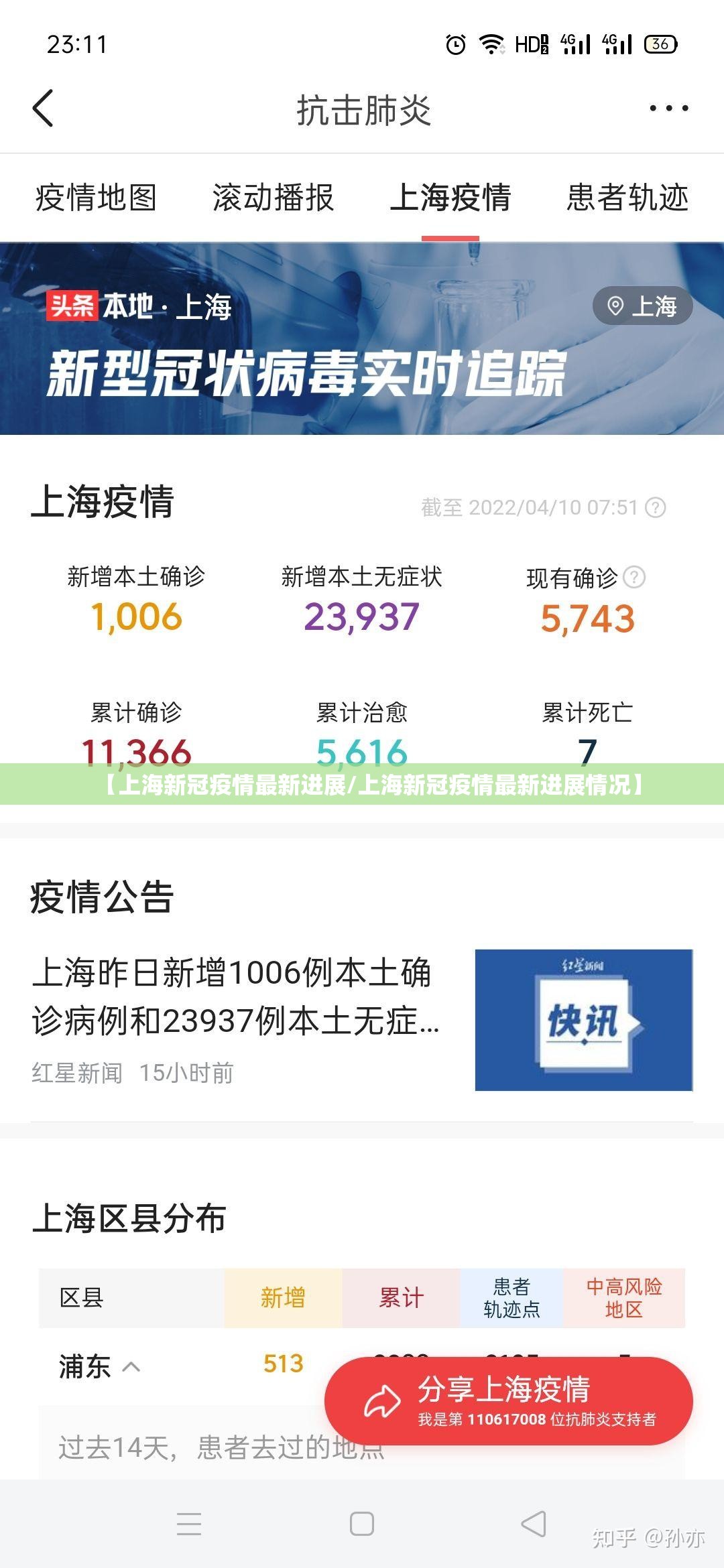【上海新冠疫情最新进展/上海新冠疫情最新进展情况】