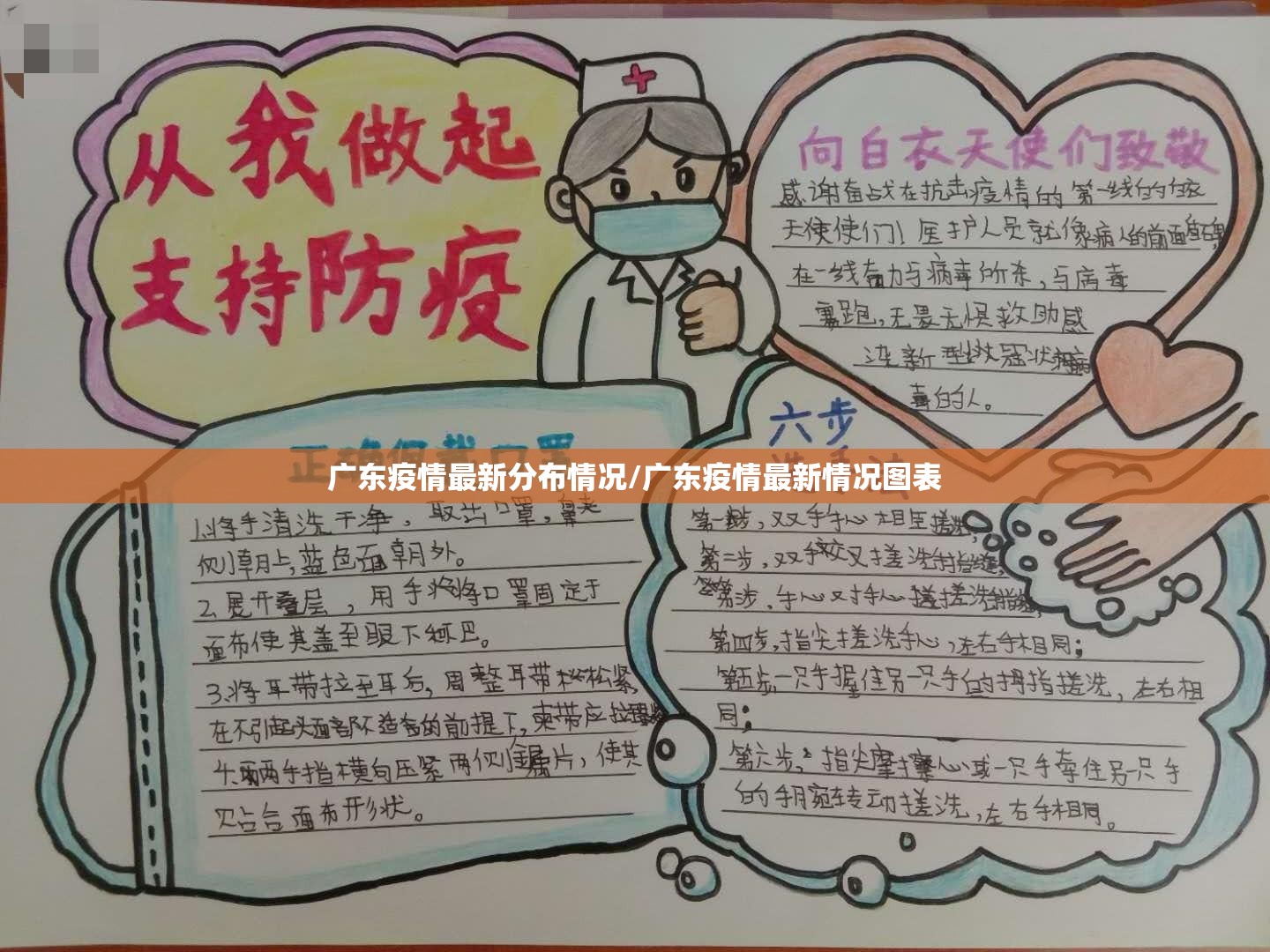 广东疫情最新分布情况/广东疫情最新情况图表