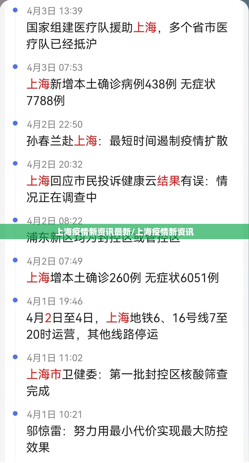 上海疫情新资讯最新/上海疫情新资讯