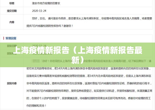 上海疫情新报告（上海疫情新报告最新）
