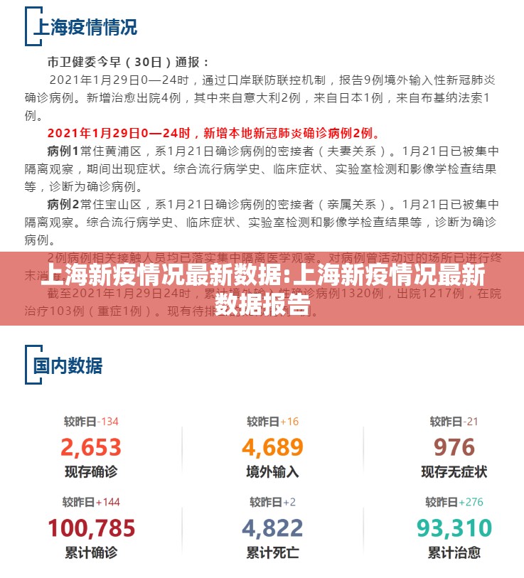 上海新疫情况最新数据:上海新疫情况最新数据报告