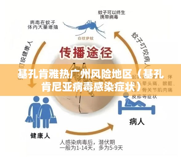 基孔肯雅热广州风险地区（基孔肯尼亚病毒感染症状）