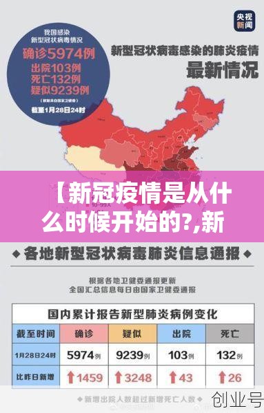 【新冠疫情是从什么时候开始的?,新冠疫情是从什么时候发生的】
