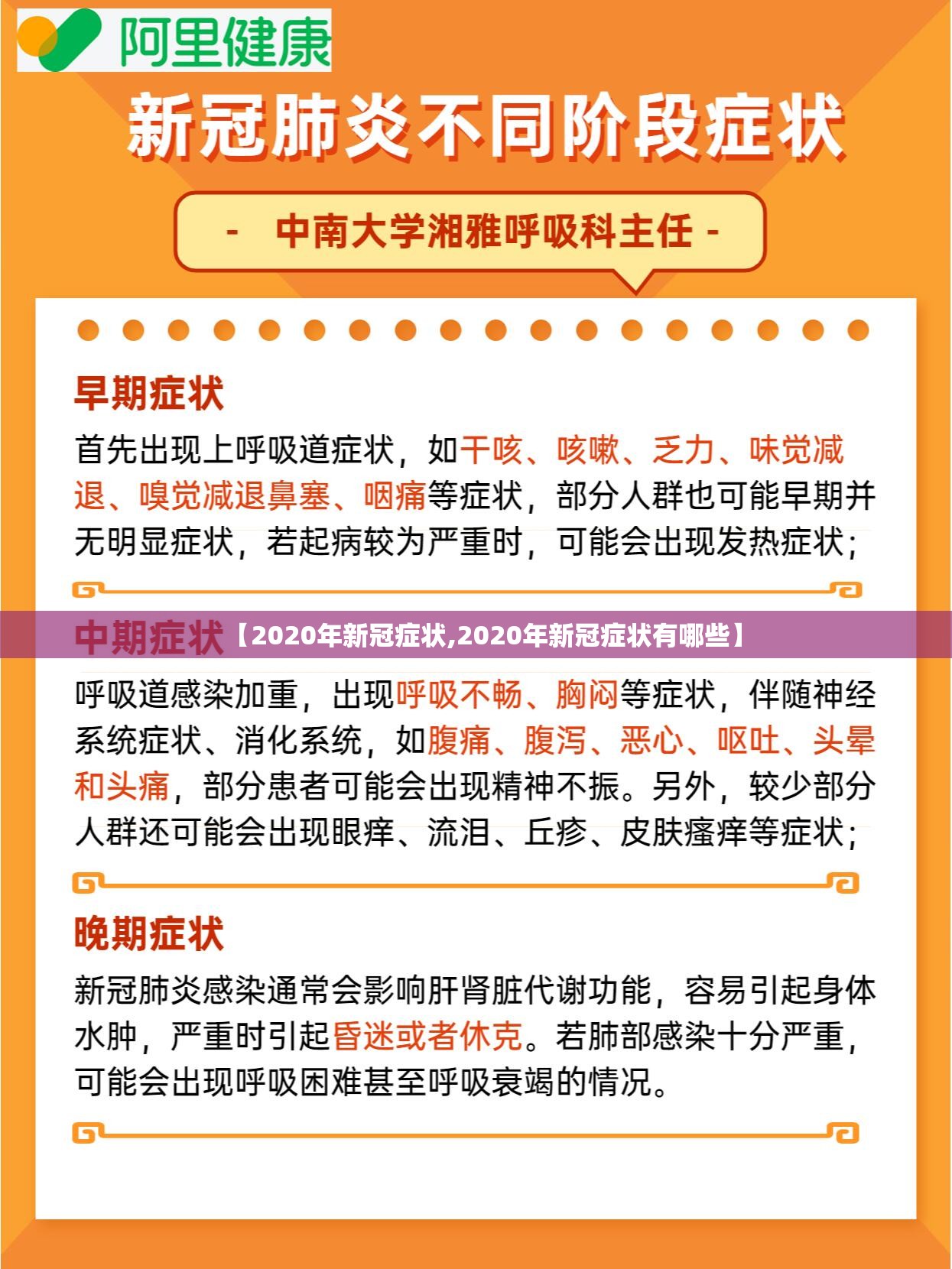 【2020年新冠症状,2020年新冠症状有哪些】