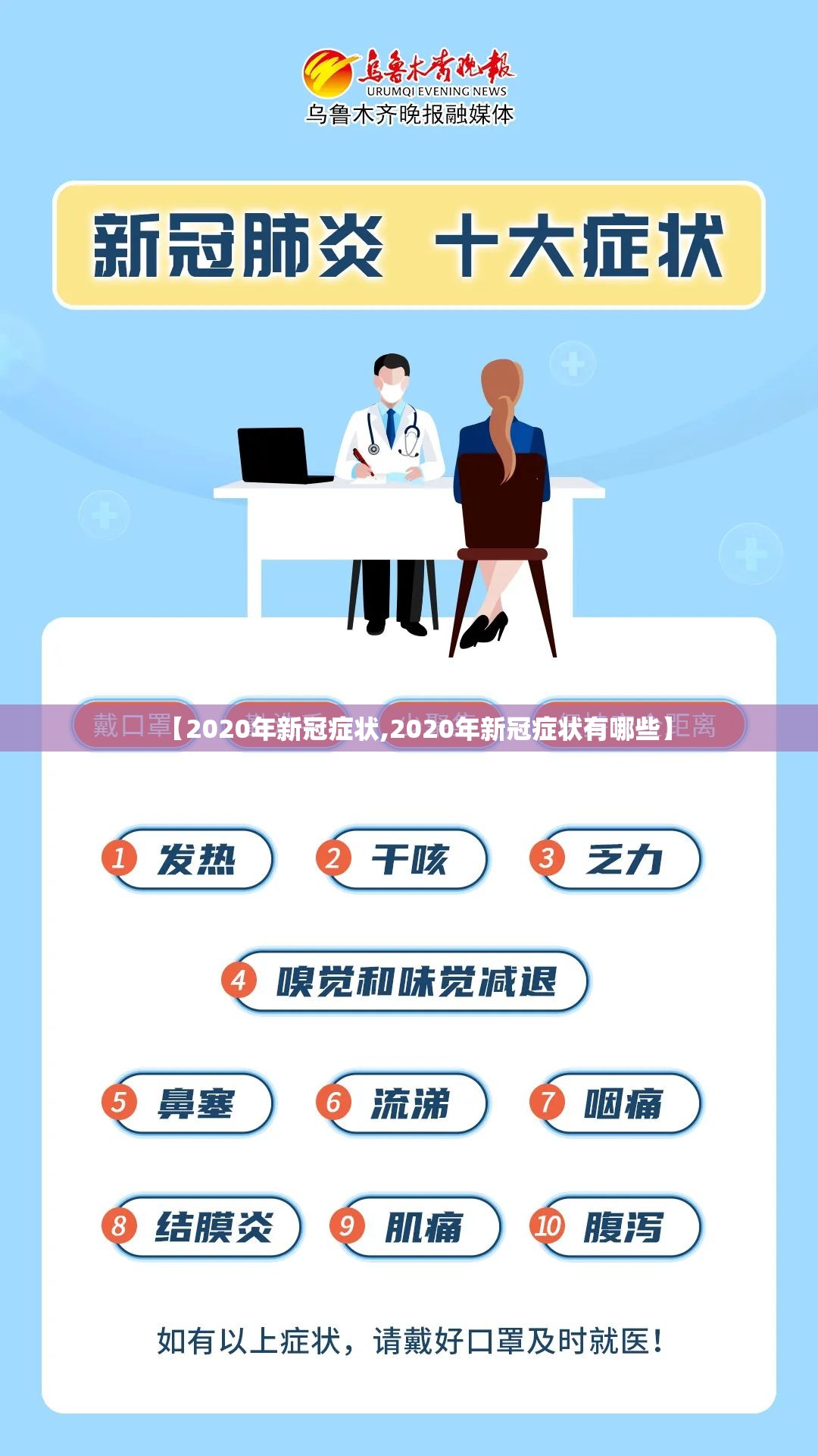 【2020年新冠症状,2020年新冠症状有哪些】