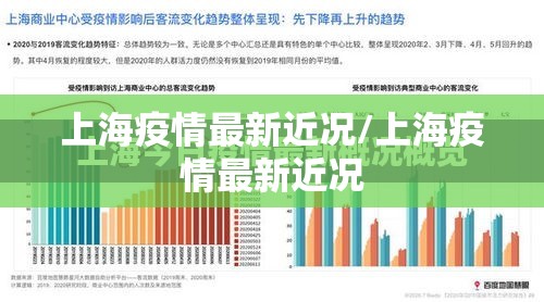 上海疫情最新近况/上海疫情最新近况