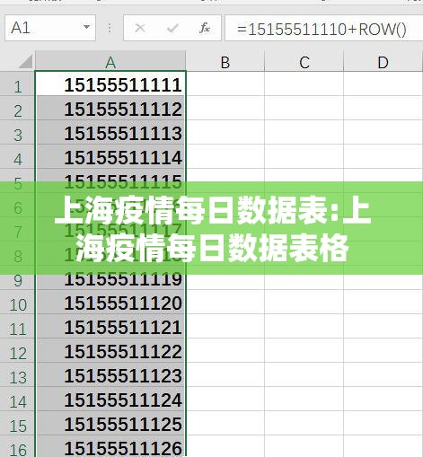 上海疫情每日数据表:上海疫情每日数据表格