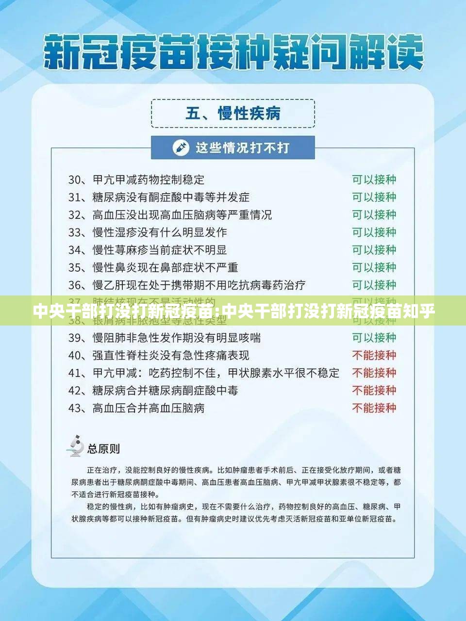 中央干部打没打新冠疫苗:中央干部打没打新冠疫苗知乎
