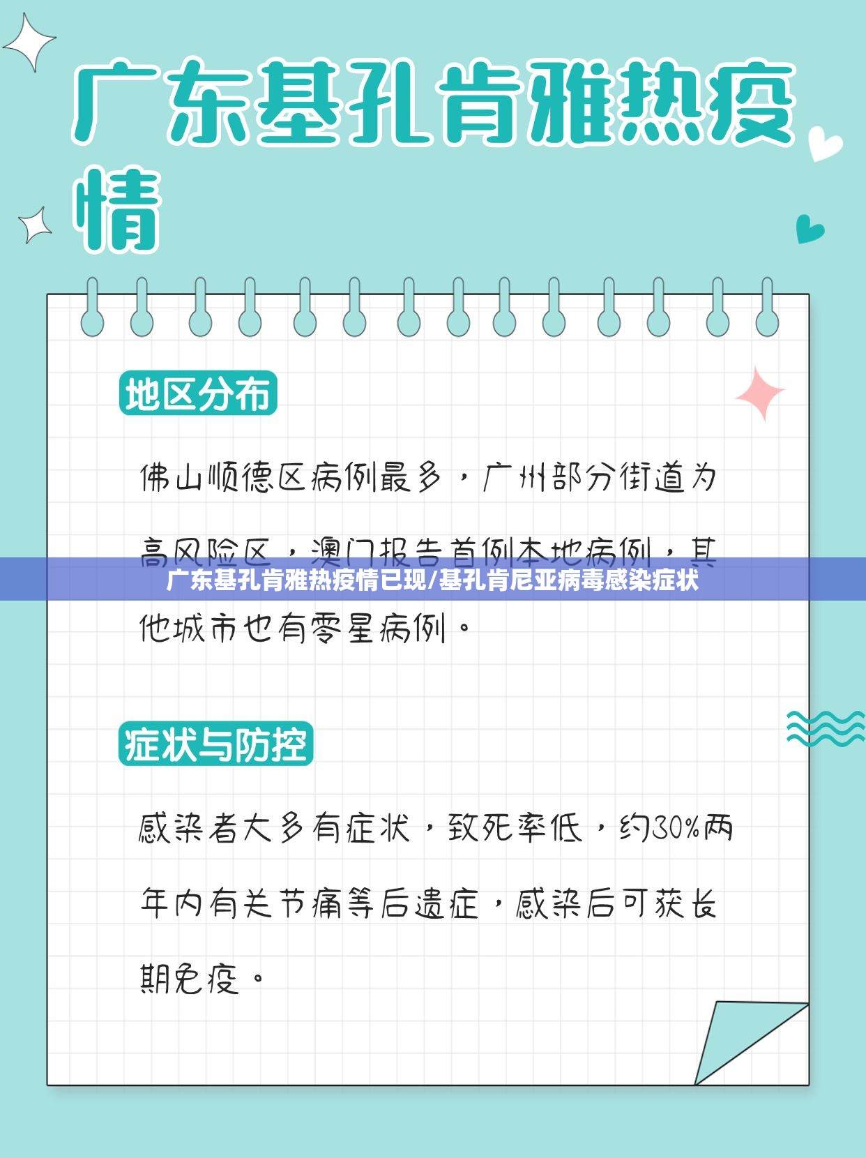 广东基孔肯雅热疫情已现/基孔肯尼亚病毒感染症状