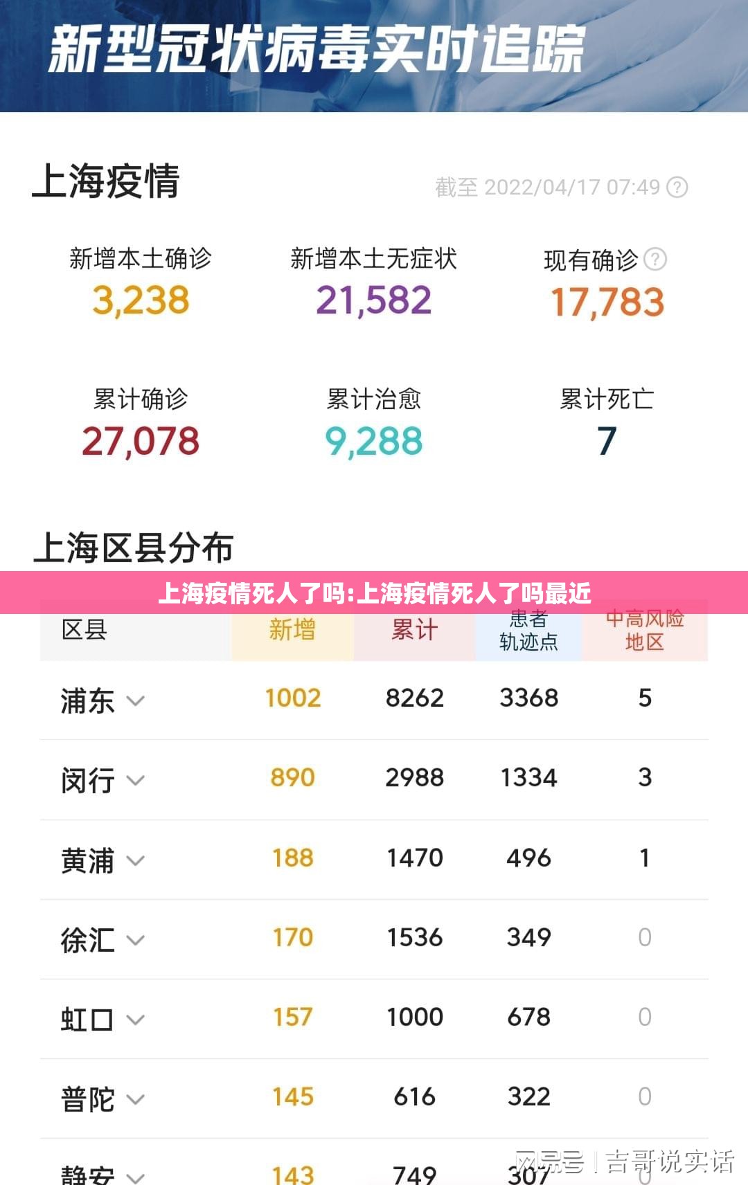 上海疫情死人了吗:上海疫情死人了吗最近