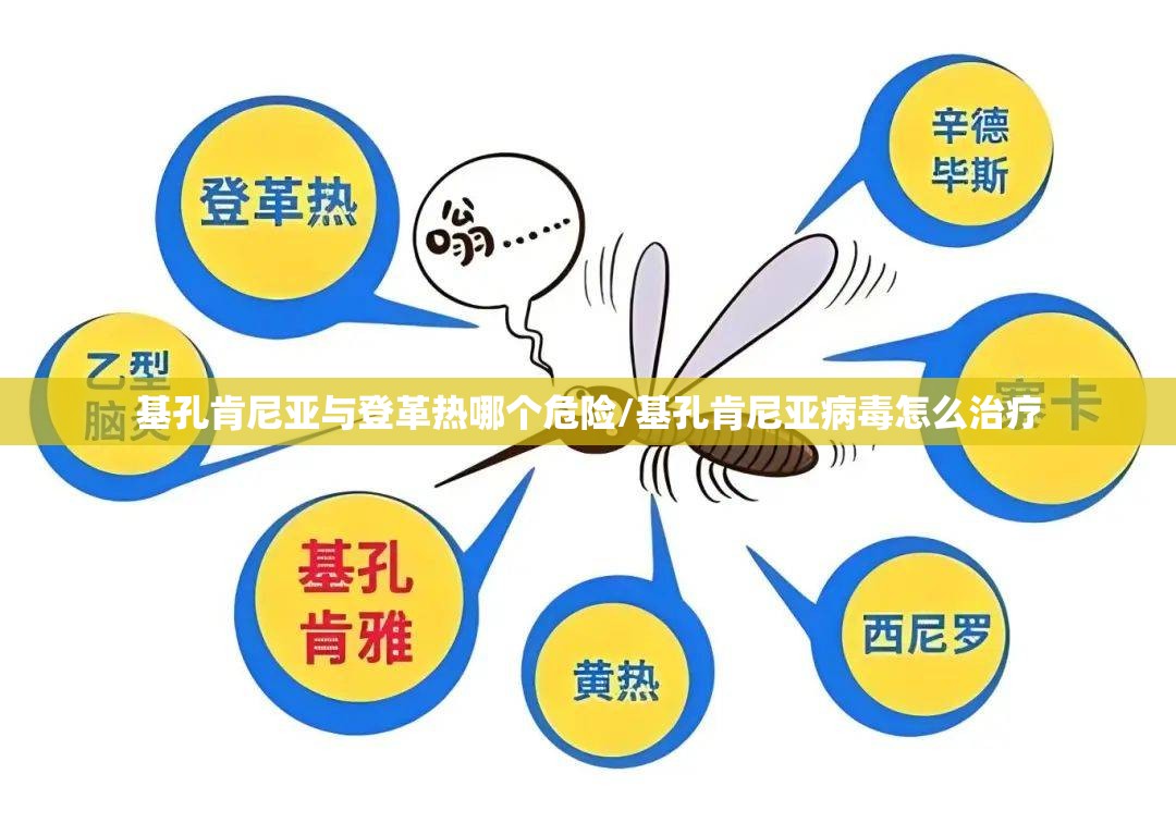 基孔肯尼亚与登革热哪个危险/基孔肯尼亚病毒怎么治疗