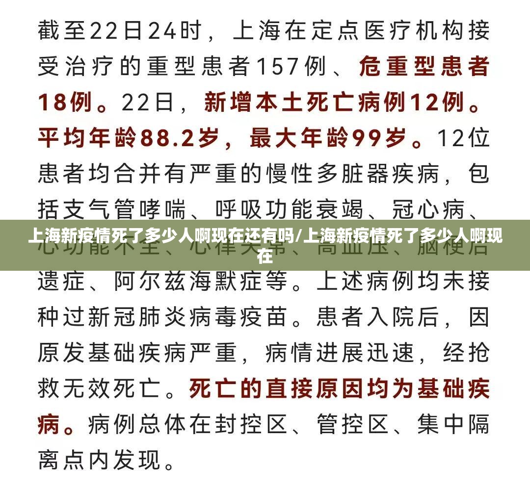 上海新疫情死了多少人啊现在还有吗/上海新疫情死了多少人啊现在