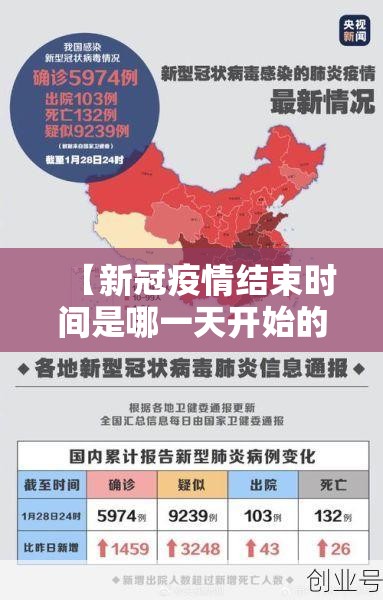 【新冠疫情结束时间是哪一天开始的,新冠疫情结束时间是几号】