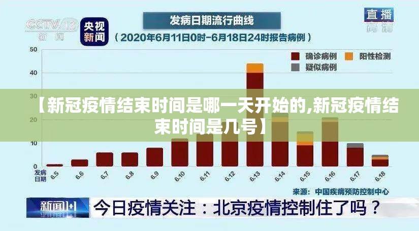 【新冠疫情结束时间是哪一天开始的,新冠疫情结束时间是几号】