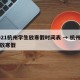 2021杭州学生放寒假时间表 → 杭州学校放寒假