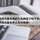 哈尔滨到乌鲁木齐的火车停运了吗今天—（哈尔滨开往乌鲁木齐火车时刻表）