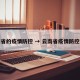 云南省的疫情防控 → 云南省疫情防控时间