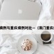 澳门病例与重庆病例对比—（澳门重庆疫情）