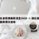 湖北省疫情最新消息2020 → 湖北省疫情最新情况通报