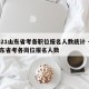 2021山东省考各职位报名人数统计 → 山东省考各岗位报名人数