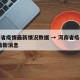 河南省疫情最新情况数据 → 河南省疫情情况 最新消息