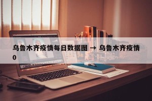 乌鲁木齐疫情每日数据图 → 乌鲁木齐疫情0