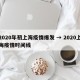 2020年初上海疫情爆发 → 2020上海疫情时间线
