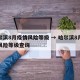 哈尔滨8月疫情风险等级 → 哈尔滨8月疫情风险等级查询